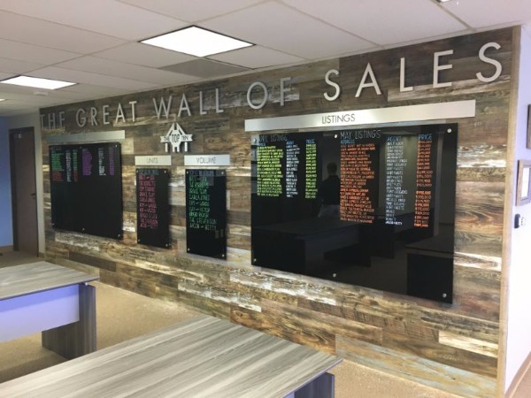 Realtor sales room wall signs in Orange County CA