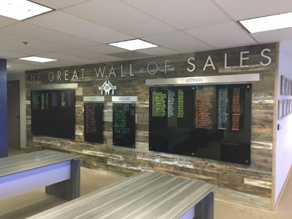 Sales Room Signs in Orange County CA for Realtors