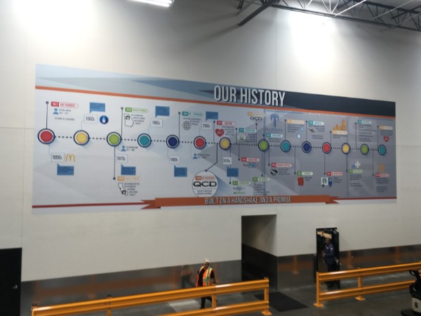 Warehouse timeline wall murals Fontana CA